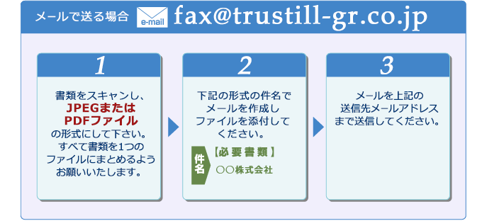 メールで送る場合 fax@trustill-gr.co.jp 書類をスキャンし、JPEGまたはPDFファイルの形式にしてください。 すべて書類を1つのファイルにまとめるようお願いいたします。 下記の形式の件名でメールを作成しファイルを添付してください。 ＜件名＞　【必要書類】○○株式会社 メールを上記の送信先メールアドレスまで送信してください。