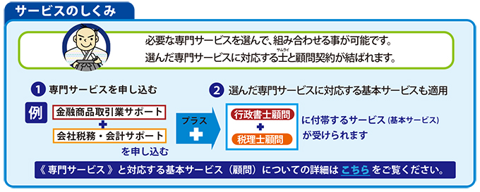 専門サービス詳細はこちら